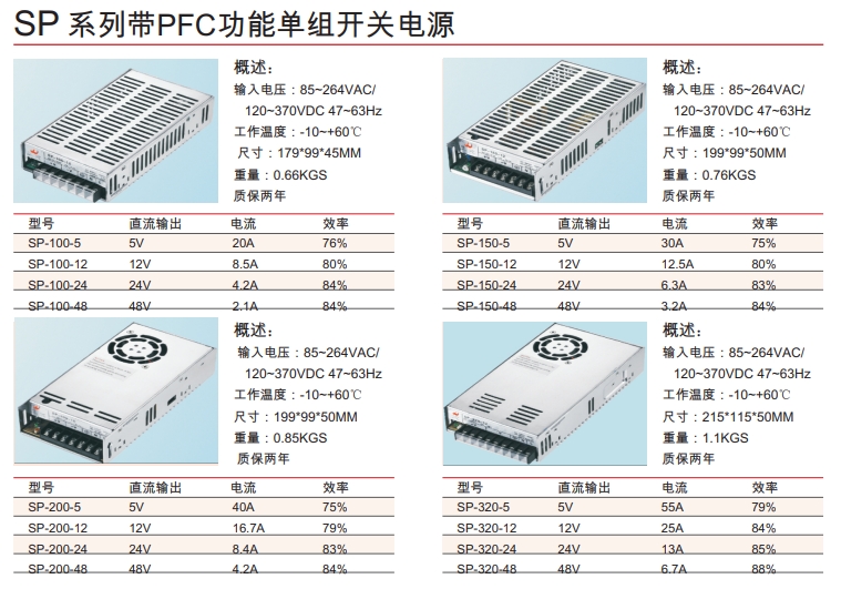 SP 系列帶PFC功能單組開(kāi)關(guān)電源.png