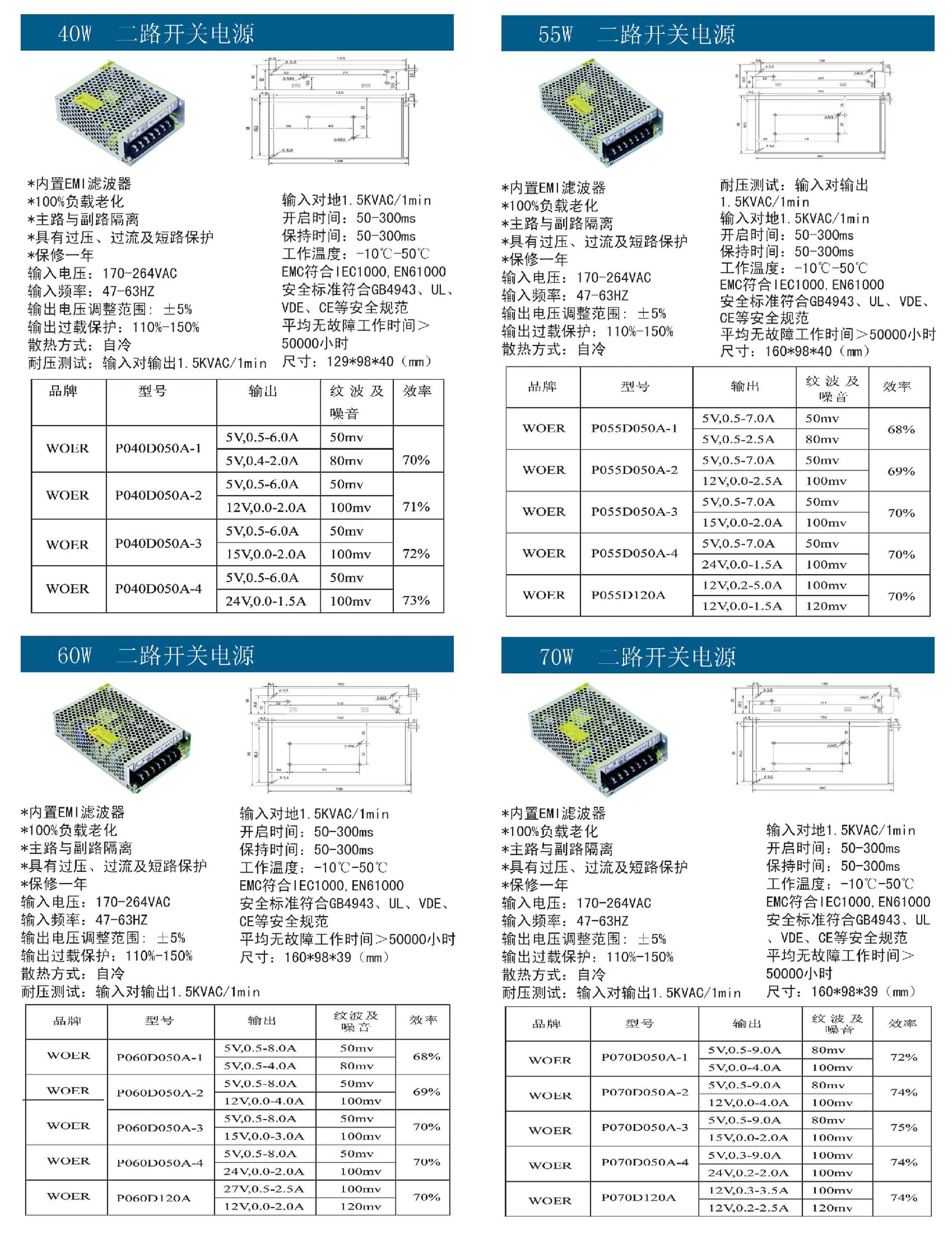 40W-70W二路開(kāi)關(guān)電源